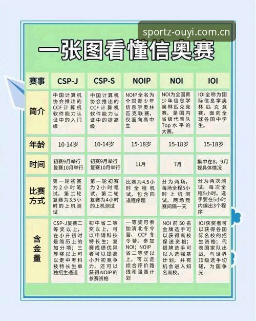 安卓端下载官方版安装 掌握雷吉亚纳新援奥格贝德的关键信息,欧亿体育平台观赛必备知识
